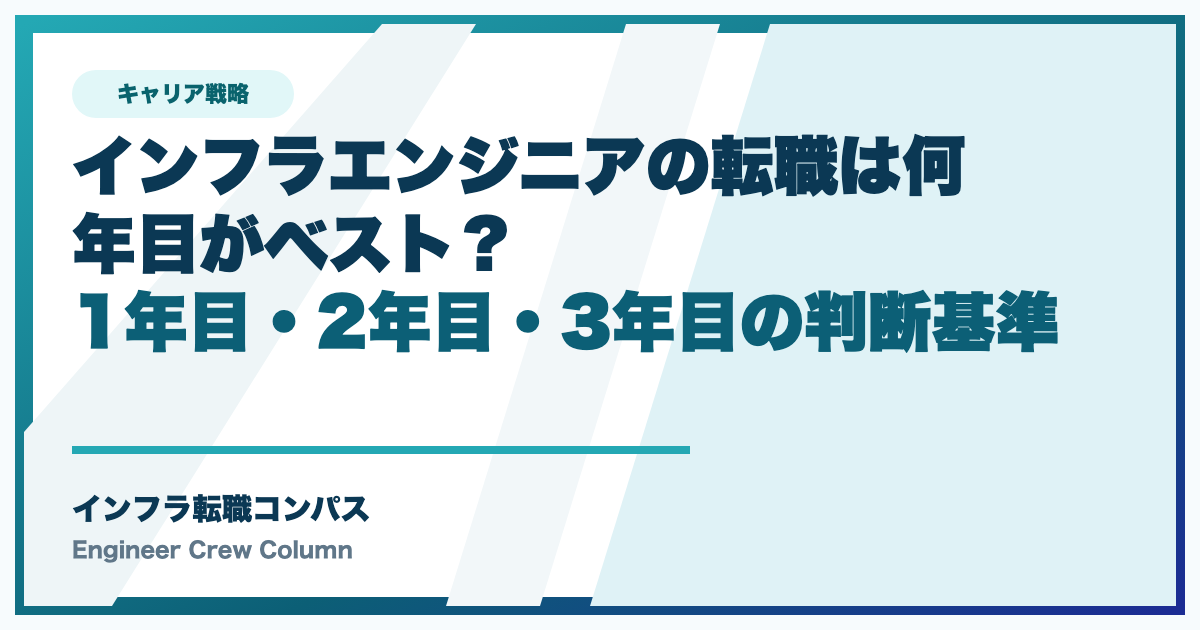 インフラエンジニアの転職は何年目がベスト？1年目・2年目・3年目の判断基準