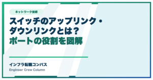 スイッチのアップリンク・ダウンリンクとは?ポートの役割を図解